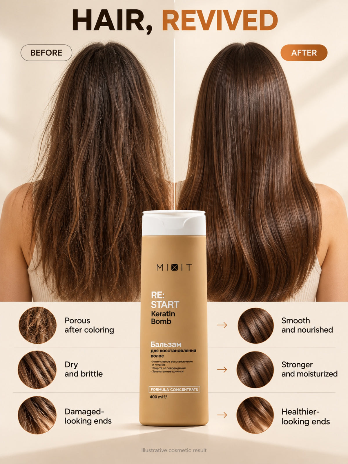 Mixit "Restart" keratin bomb instant smoothing and restoring conditioner 400ml