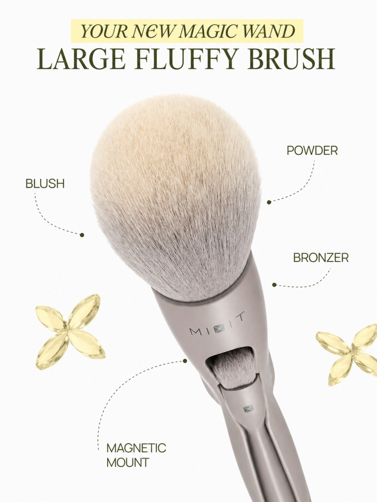 MIXIT Makeup Multi Brush Set 4-in-1 for Face, Eyes & Lips Makeup Application