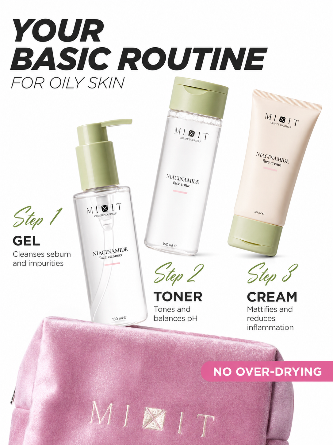 Mixit Niacinamide oil control pore refining face care set (cleanser, tonic, cream)