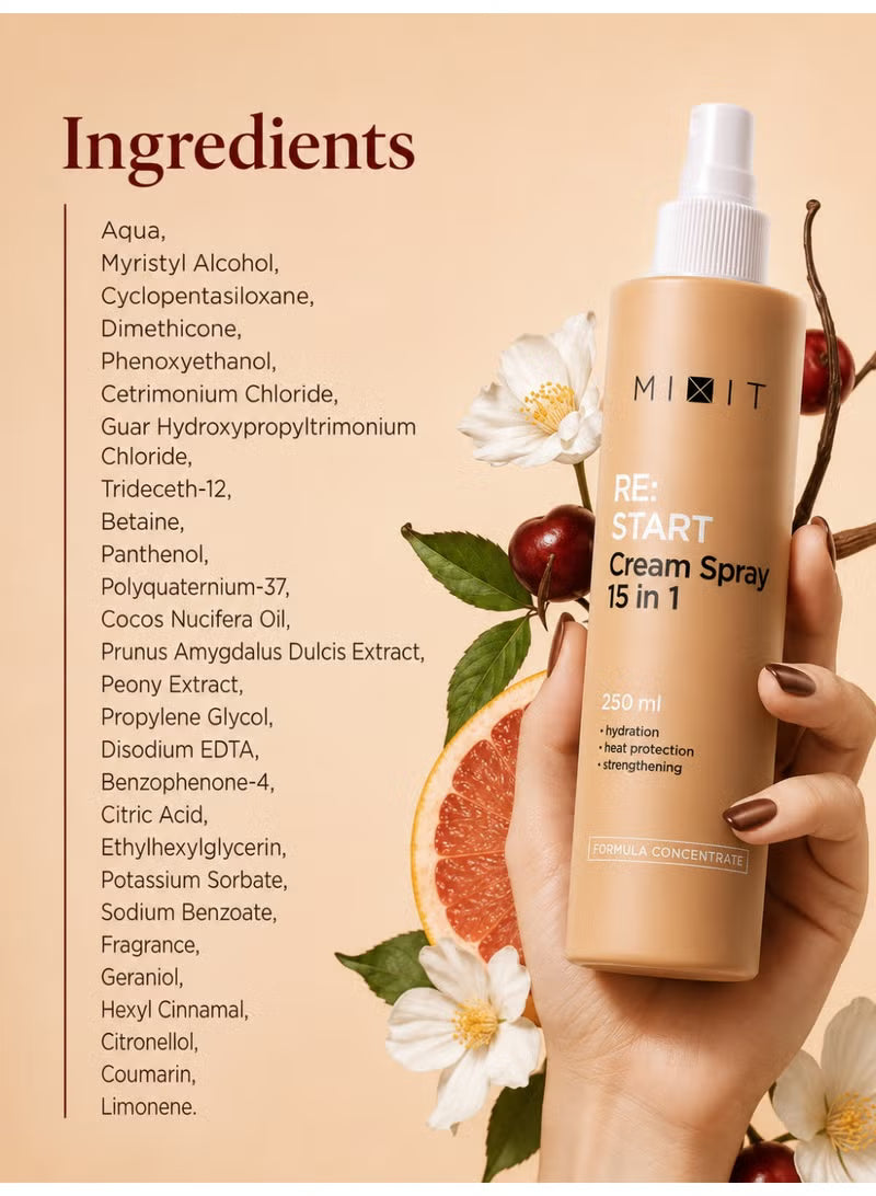 "Restart" keratin bomb perfect hair cream spray 15 in 1 150ml