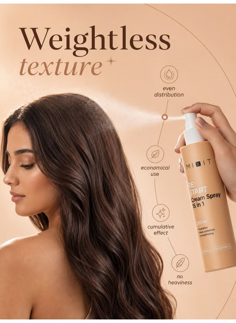 "Restart" keratin bomb perfect hair cream spray 15 in 1 150ml