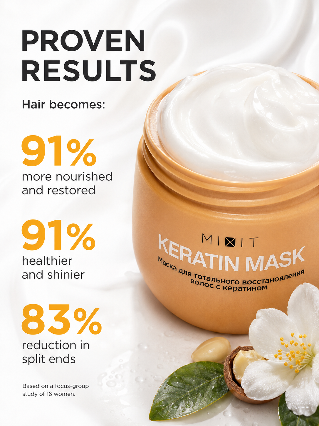 Mixit "Restart" keratin bomb express smoothing and restoring mask 400ml