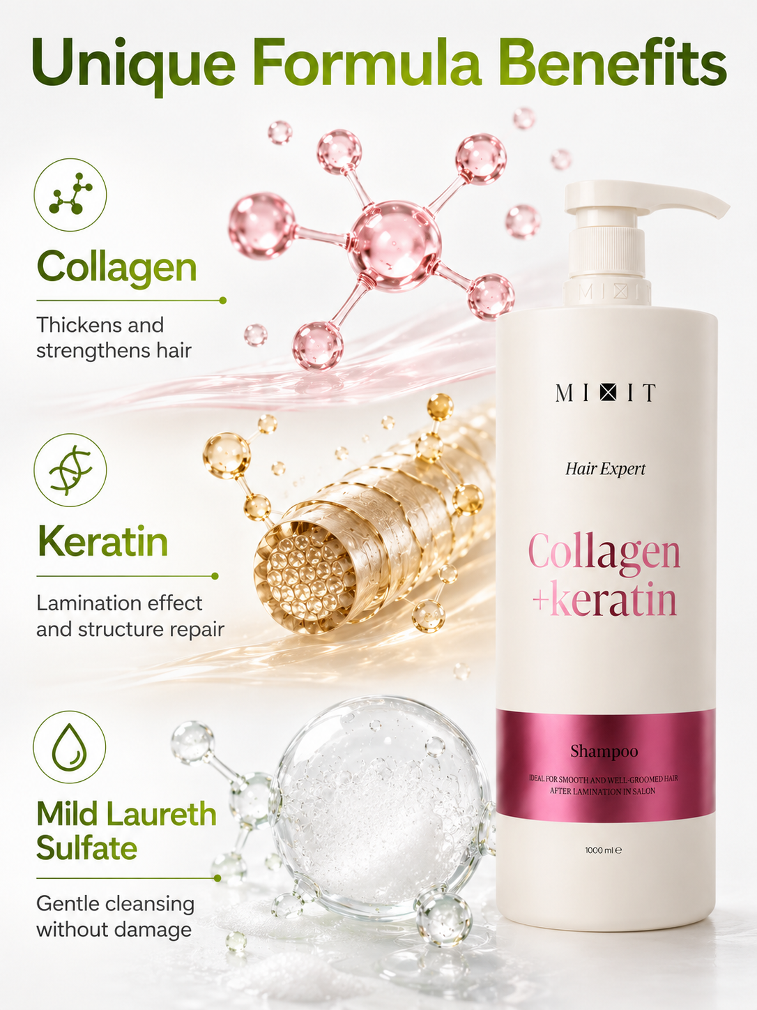 Mixit Collagen & keratin smoothing shampoo for frizzy hair with salon laminating effect 1000ml