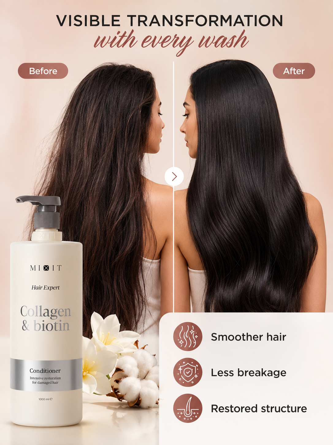 Collagen & biotin extreme repair conditioner for damaged hair 1000ml