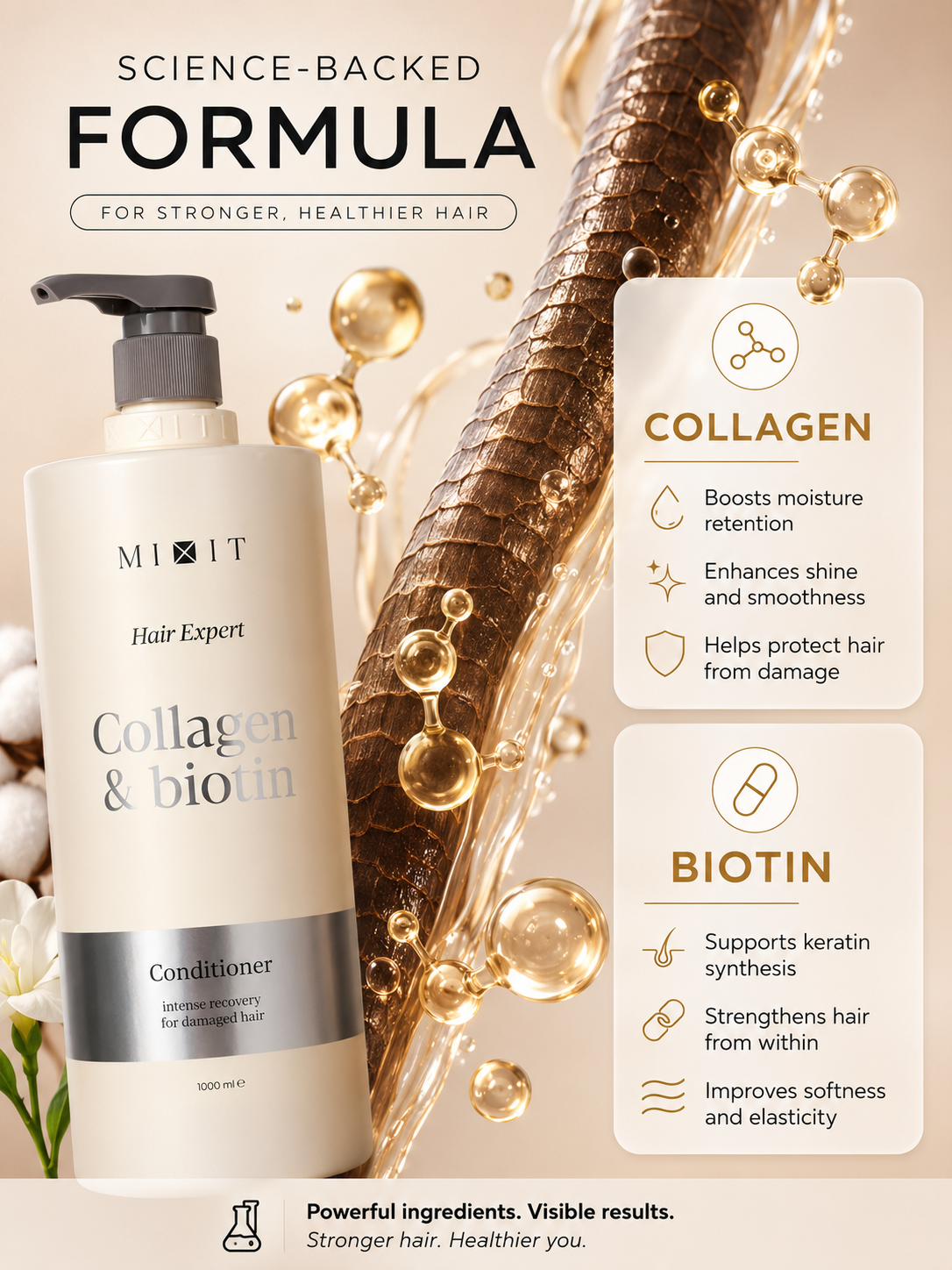 Collagen & biotin extreme repair conditioner for damaged hair 1000ml