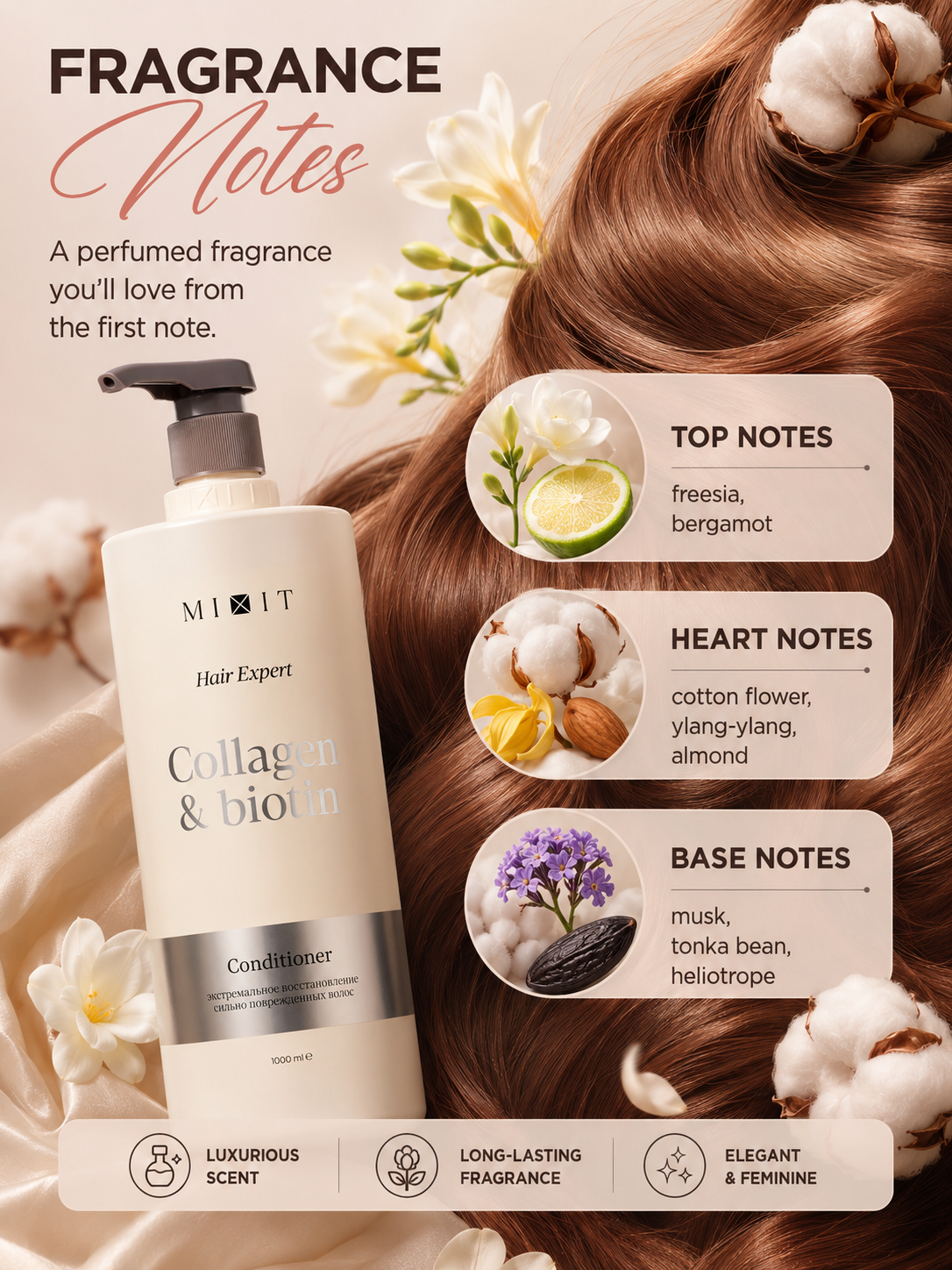 Collagen & biotin extreme repair conditioner for damaged hair 1000ml