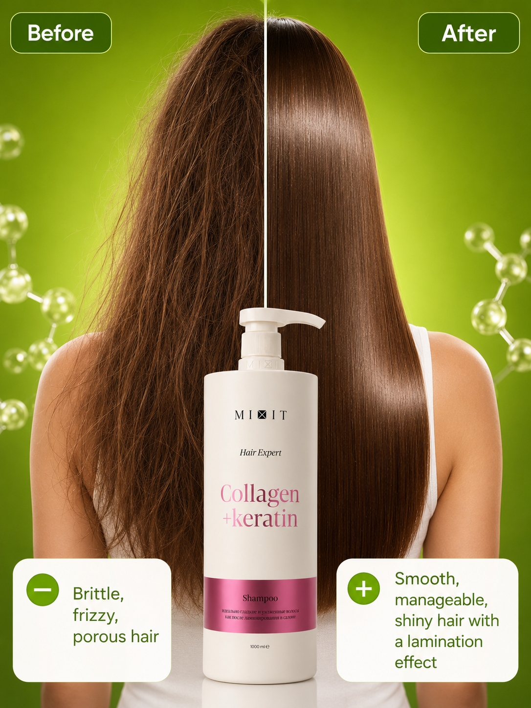 Mixit Collagen & keratin smoothing shampoo for frizzy hair with salon laminating effect 1000ml