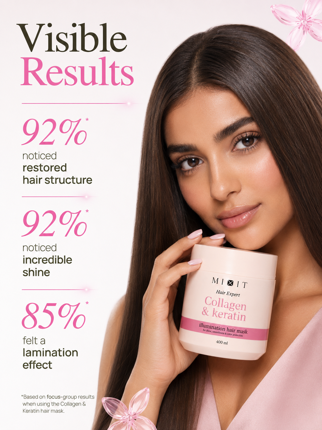 Mixit Collagen & keratin smoothing mask for frizzy hair with salon laminating effect 400ml