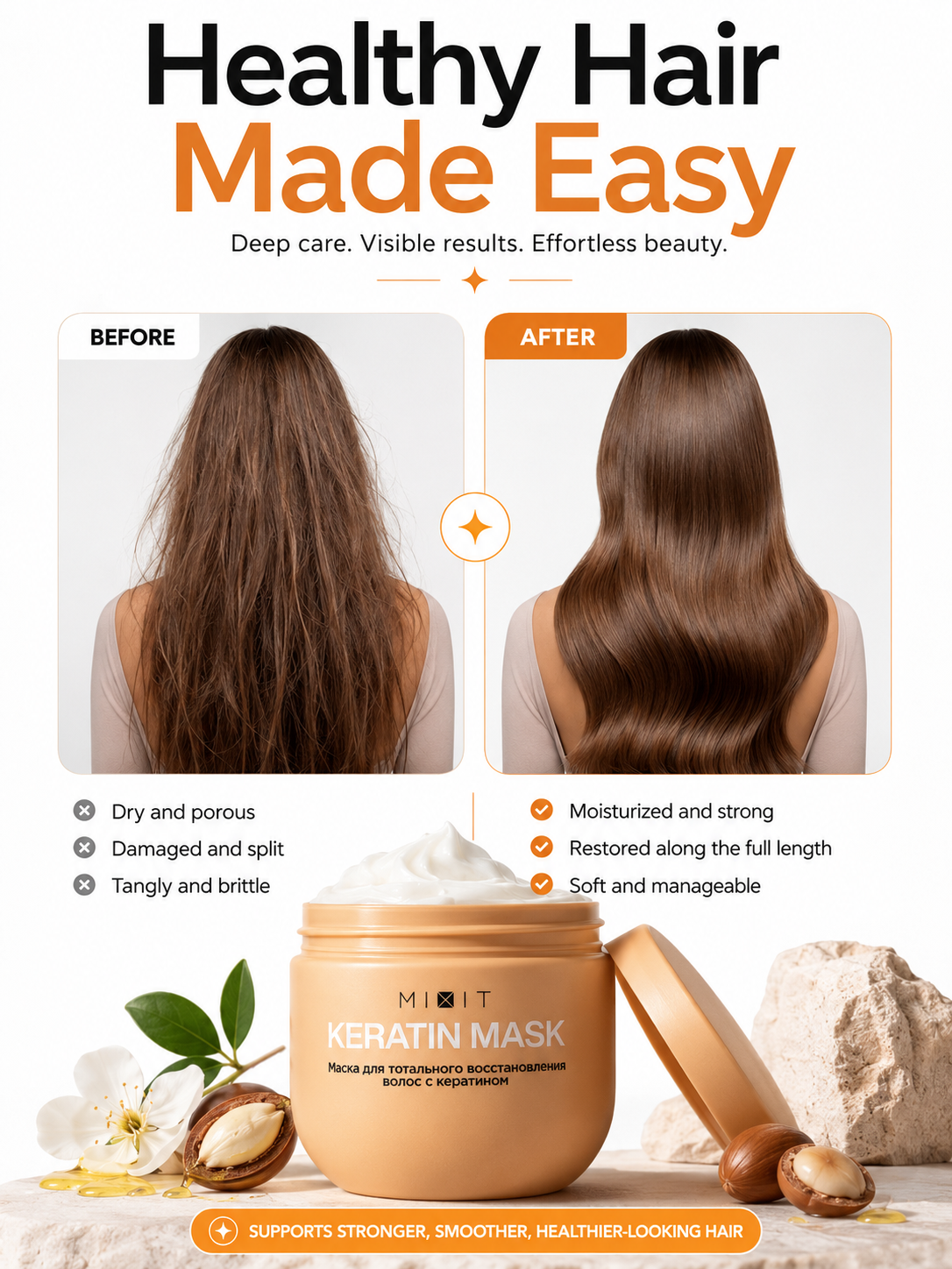 Mixit "Restart" keratin bomb express smoothing and restoring mask 400ml