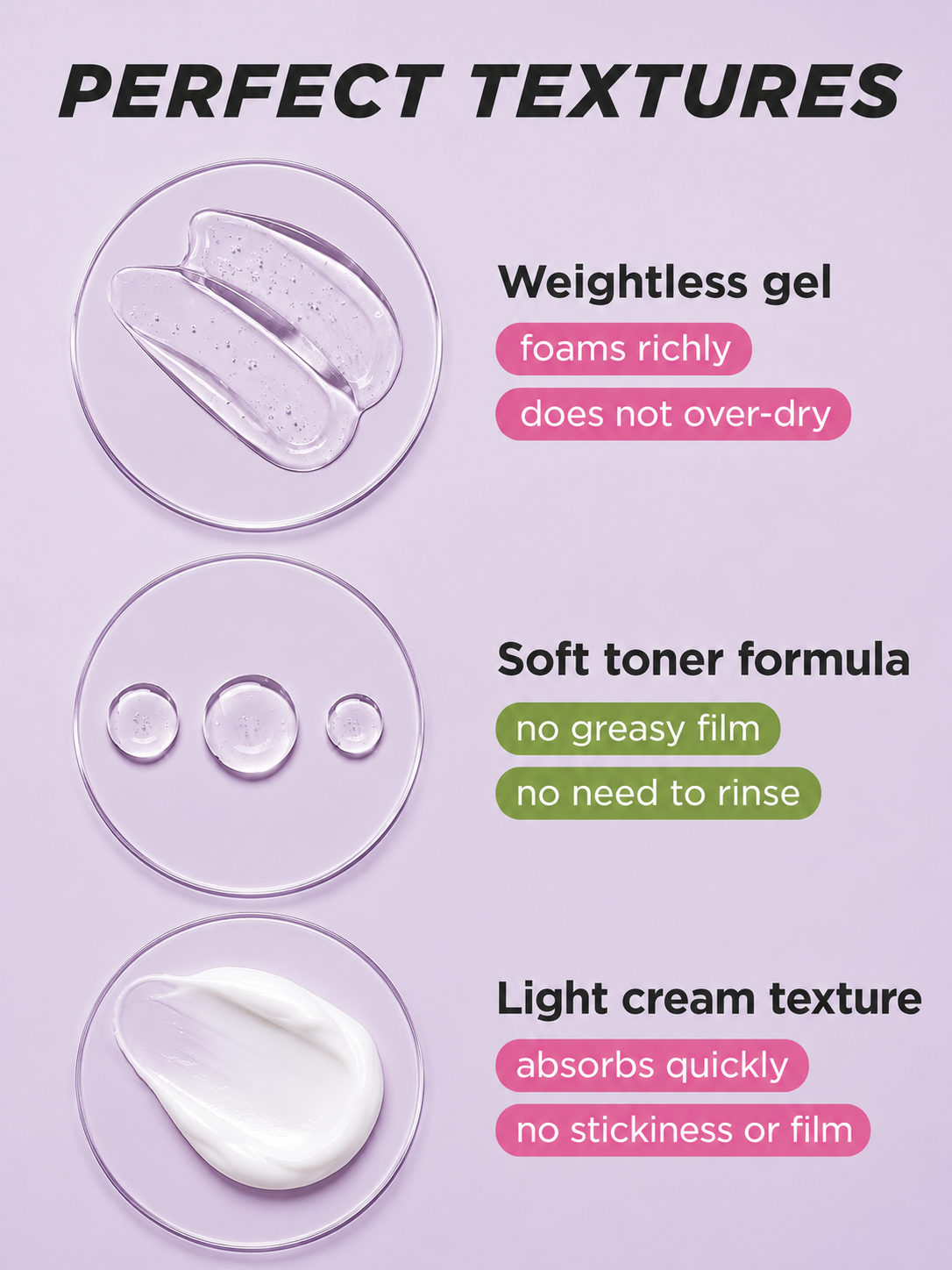 Mixit Niacinamide oil control pore refining face care set (cleanser, tonic, cream)